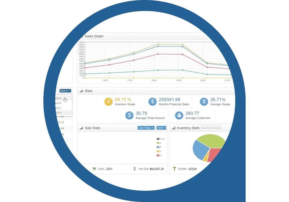 BPOS-reporting