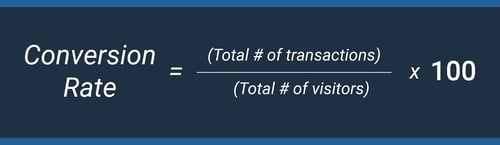 BPOS_Equation Graphics_Customer Conversion