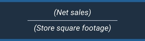 BPOS_Equation Graphics_Sales per SQ FT