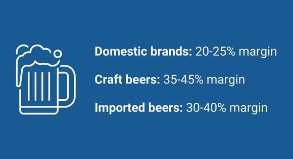 Beer profit margins