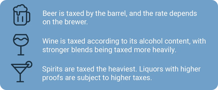 beer-wine-liquor-taxes