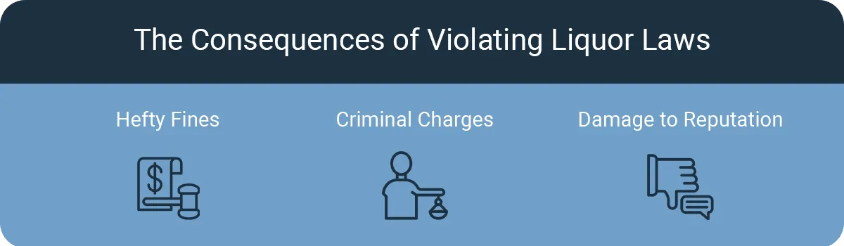 consequences-of-violating-liquor-laws