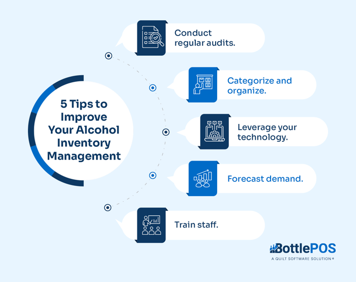 Infographic showing tips to improve your alcohol inventory management, as explained in the text below.