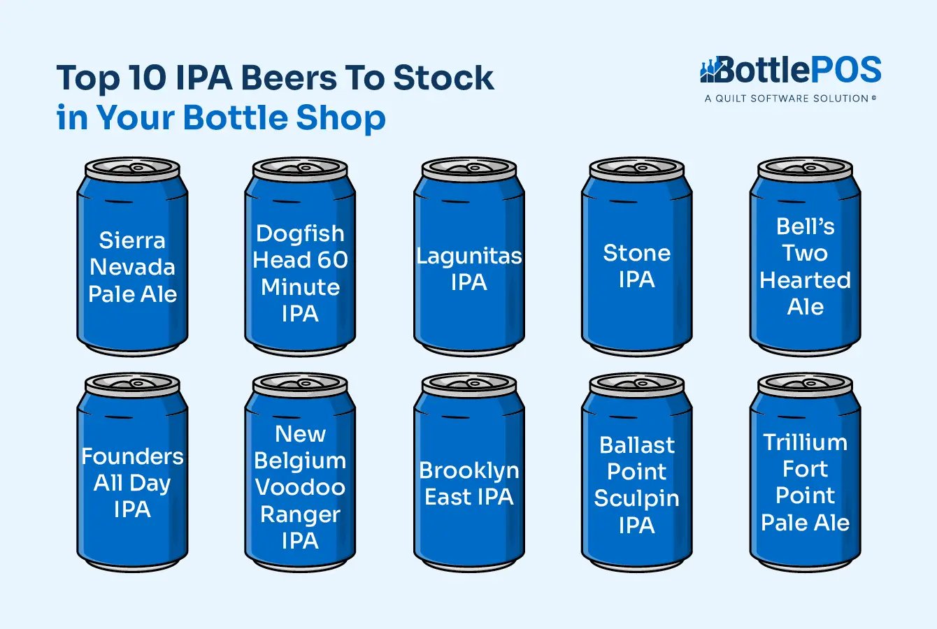 Infographic showing the top IPA beers to stock in your bottle shop, as listed in the text below.