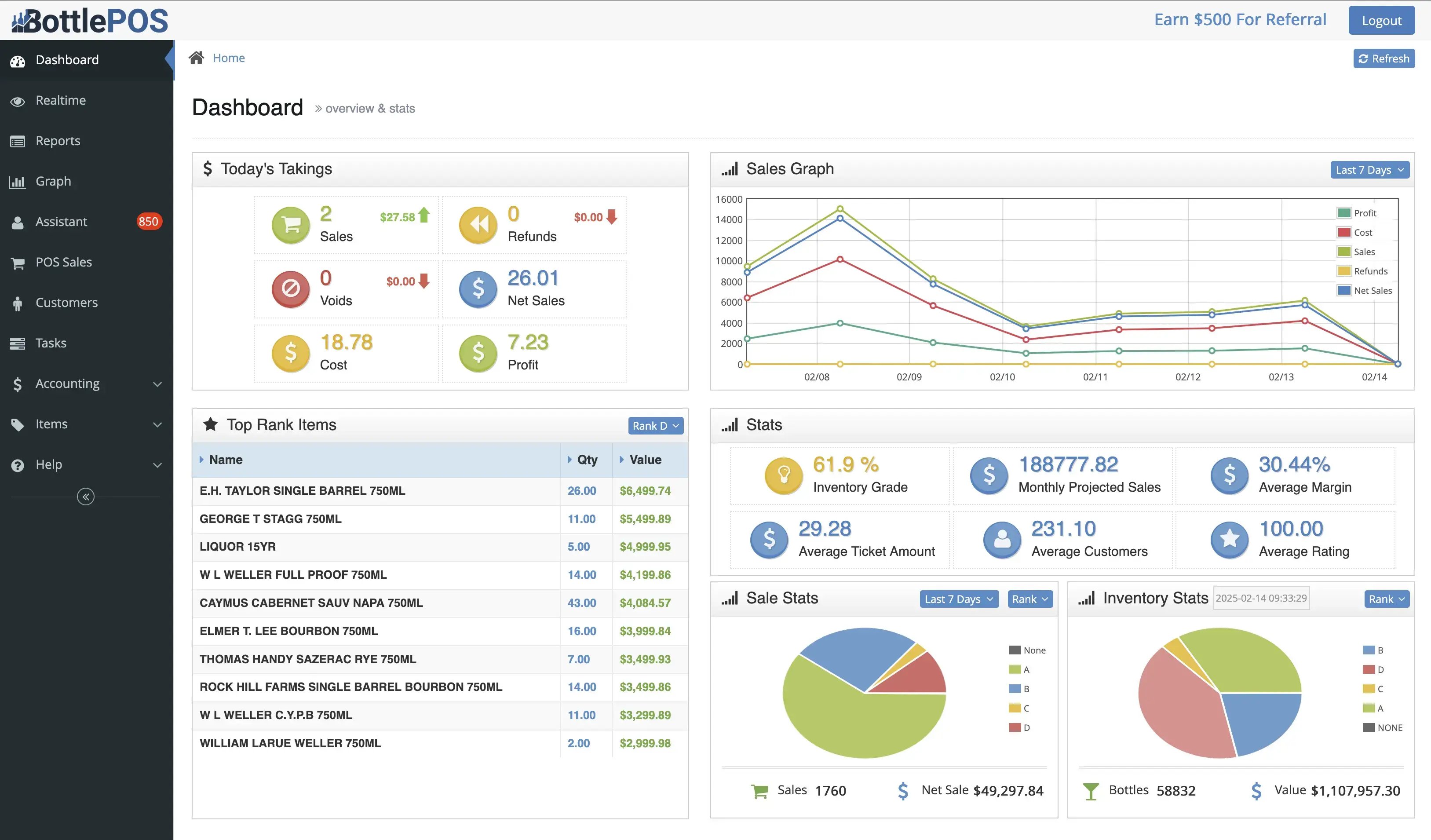 BPOS Blog - Bottle POS Dashboard Example