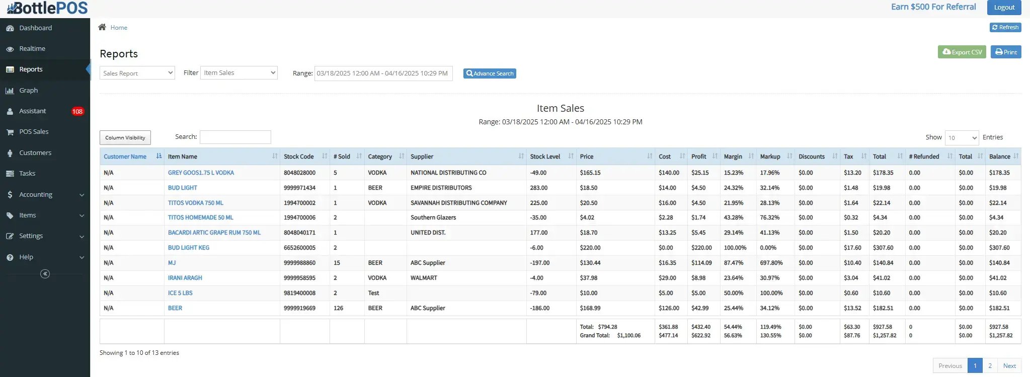 BPOS Guide - sales report