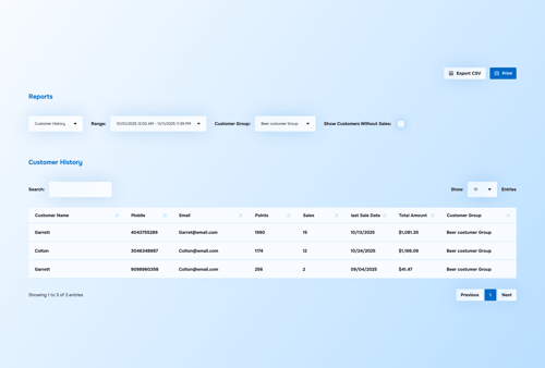 Segment customers for personalized marketing