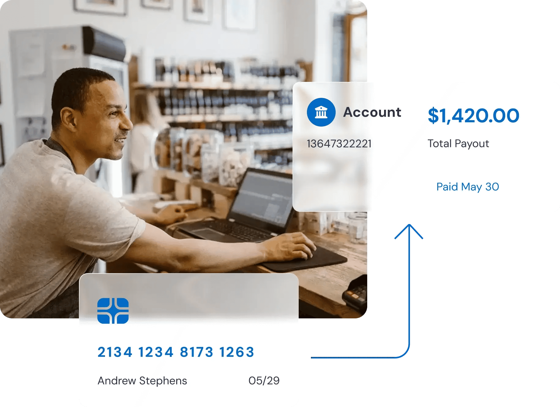 instant payouts - bottle