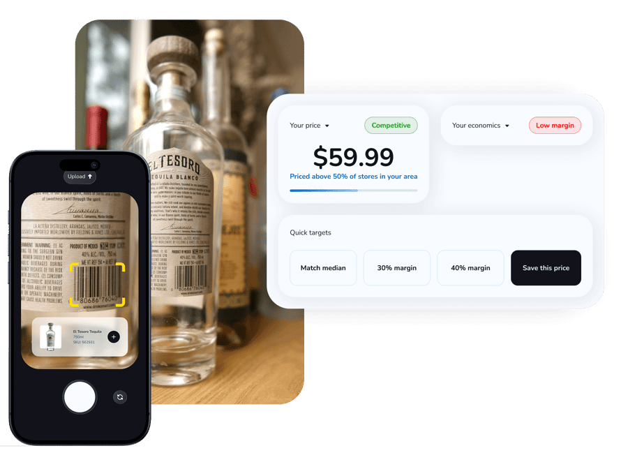 Suggested pricing
