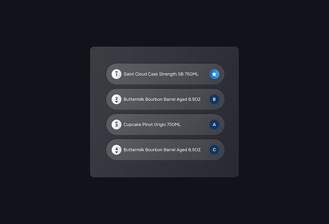 Auto ranking inventory