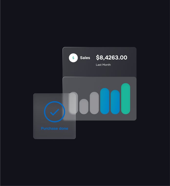Sales reports