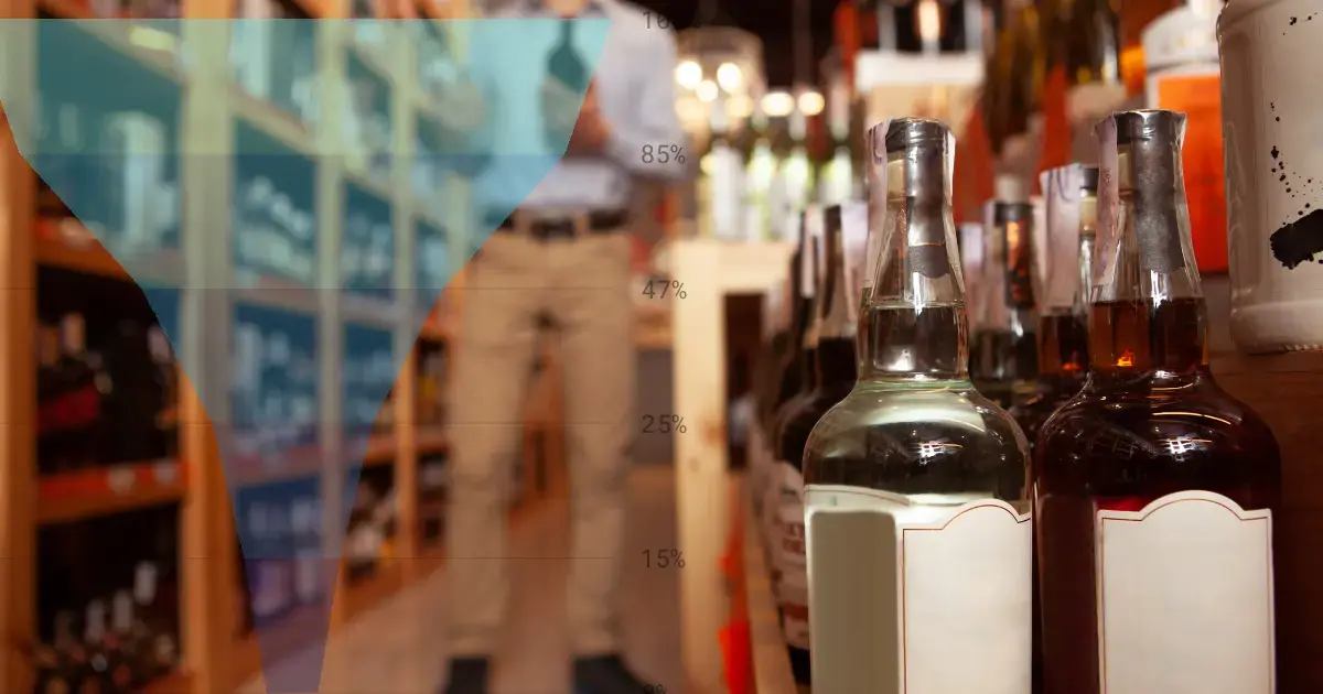Liquor Store Sales Tracking: 8 Metrics and Reports To Manage Your Store